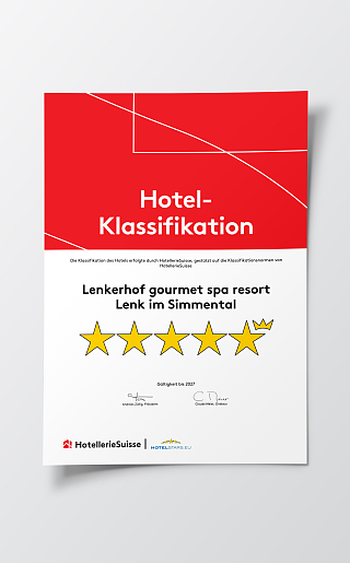HotellerieSuisse Hotelklassifikation 2024