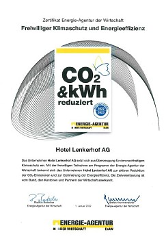 Zertifikat Energie Agentur der Wirtschaft CO2 kWh reduziert